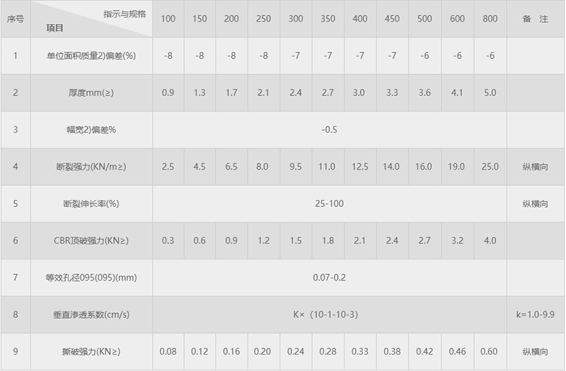 360截图20230419100913668.jpg
